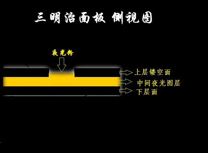 【真假对比】vs顶级v2升级版沛纳海438对比原装正品