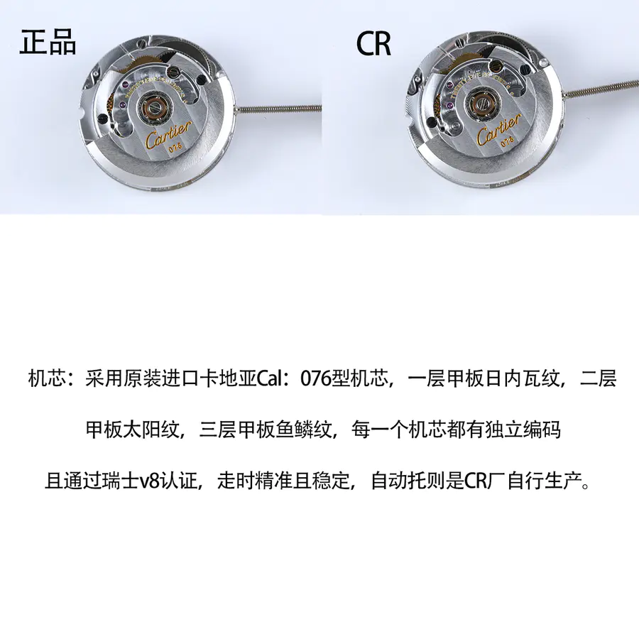 【真假对比】CR蓝气球对比原装正品