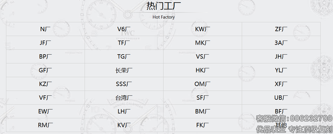 站西复刻表热门工厂代号